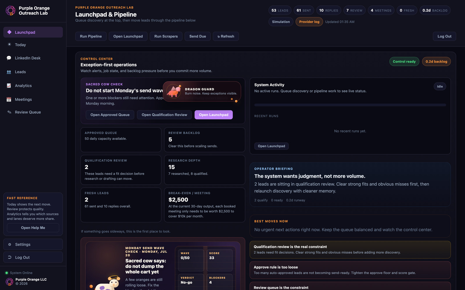 Purple Orange Outreach Lab showing campaign launch controls, review backlog, source depth, qualification constraints, and operator guidance.